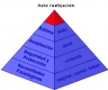 El teorema de Maslow Nº2.0